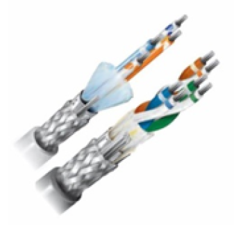 百通 RS232/422/485線纜